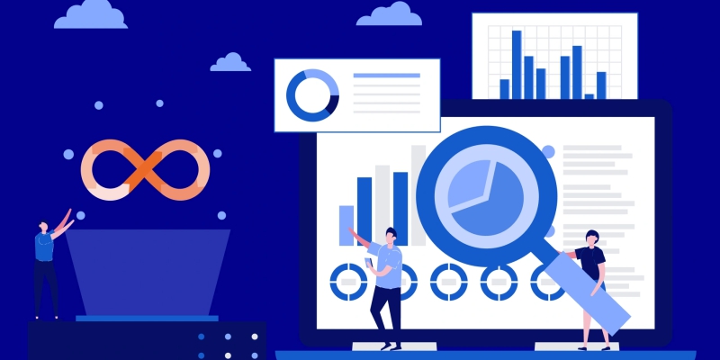 Reliable system with monitoring alerts